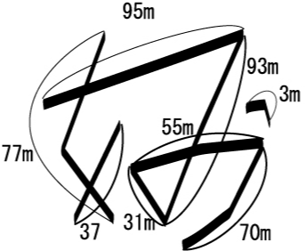 妙の文字 幅95m 高さ77mなど各線の長さ